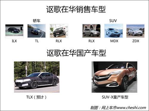 ک仧 δSUV